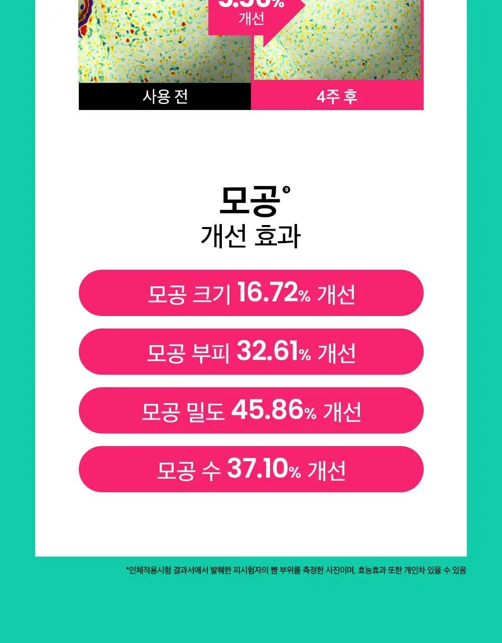 [흔적진정] 비플레인 시카테롤 블레미쉬 패드 80매 상세페이지 15